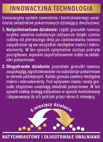 Nawóz do rododendronów i azalii długo działający 850 g Compo