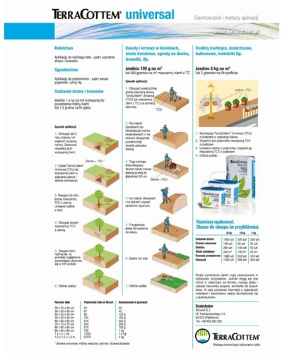 Terracottem 100 g + Saszetka Terracottem 20 g GRATIS
