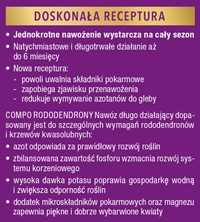 Nawóz do rododendronów i azalii długo działający 850 g Compo