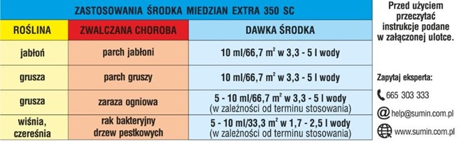 Miedzian Extra 350 SC choroby warzyw i drzew owocowych 10 ml